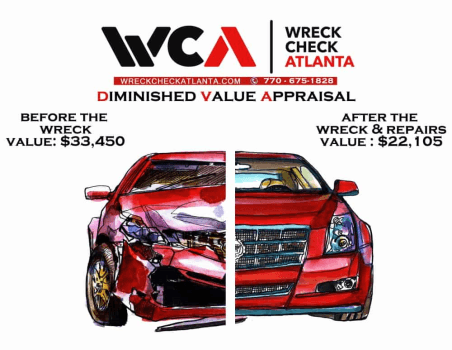 Wreck Check Atlanta - Diminished Value & Total Loss Auto Appraiser