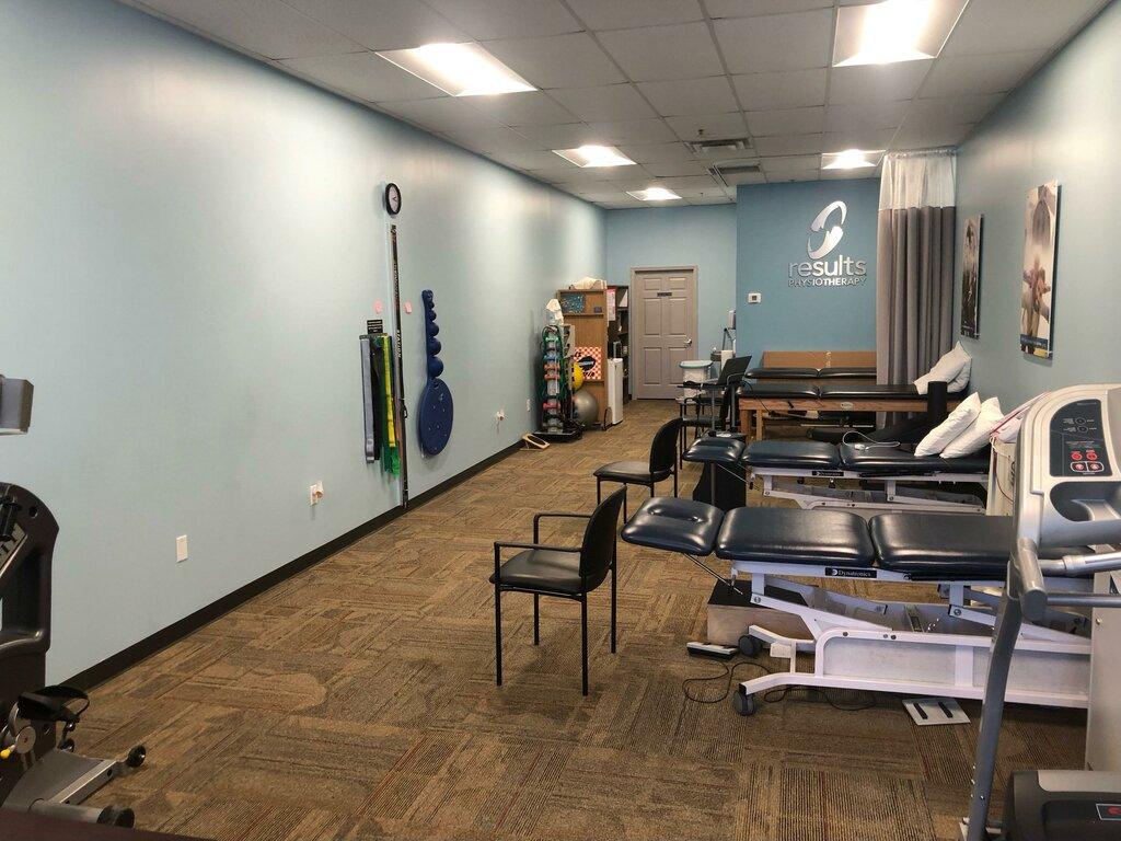 Results Physiotherapy Sparta, Tennessee