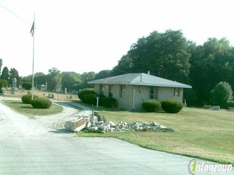 St Patrick's Cemetery