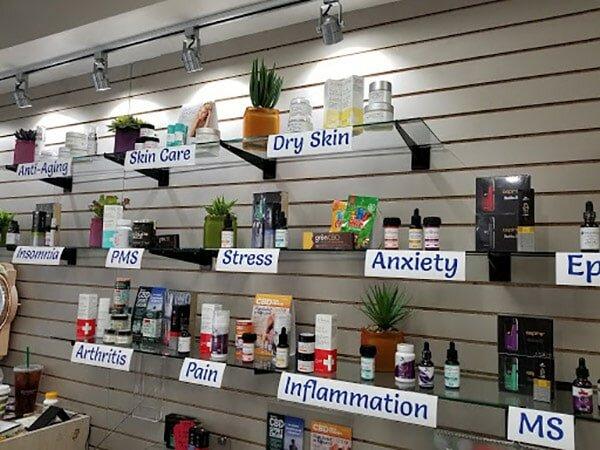 Enhanced Health Products CBD Store