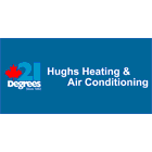 Hugh's Heating Service