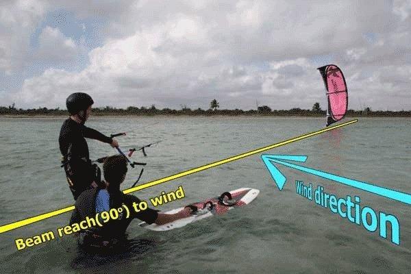 Miami kiteboard