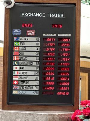 Exchange rates as of April 23, 2024