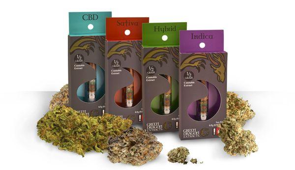 Green Dragon Packaging