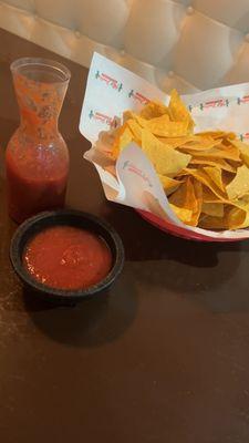 Chips & salsa