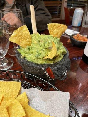 Guacamole