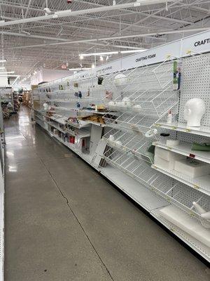 Empty shelves