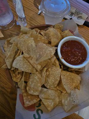 Chips& Salsa