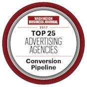 Top 25 Advertising Agencies