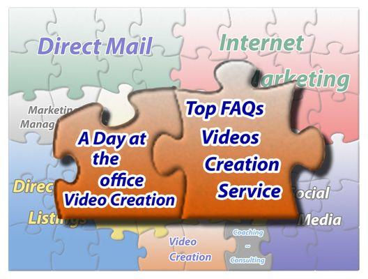 Helpful Marketing Video Creation Services index