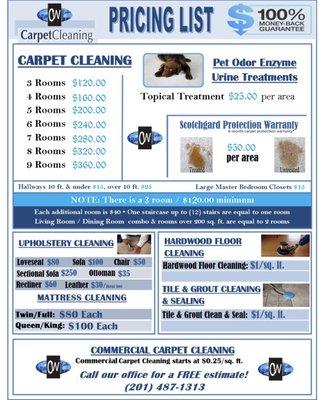 Cleaning World, Inc.