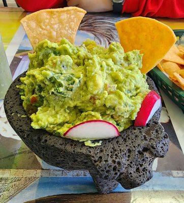 House Guacamole and chips appetizer.