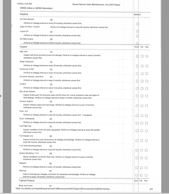 the öriginal check list given as toyota provided