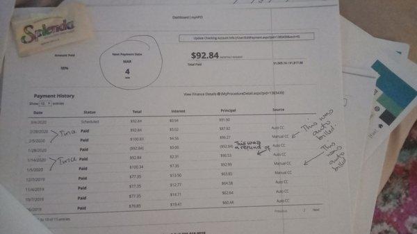 Charged twice in Feb, and scheduled to be charged again in March. (see encircled).01/28 was refund after I reported them to BBB.