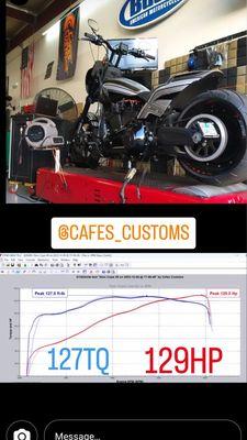 Cafes Customs