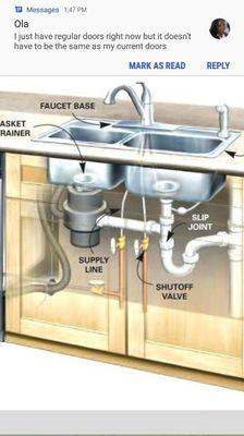 Basic plumbing diagram