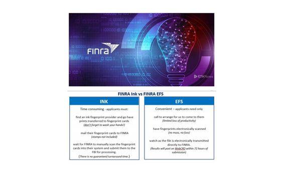 Traditional ink and LiveScan Digital Fingerprint Submissions Available