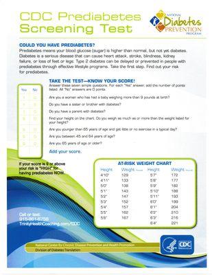 Do you have prediabetes? take this quick risk assessment!