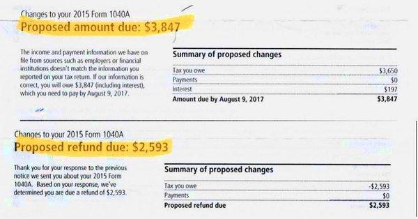 Client received a balance due notice for 2015 return.
 
 Strategic Tax Relief found errors and omitted credits previous preparer had missed.