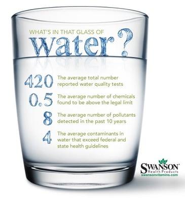 What's In Your Water?