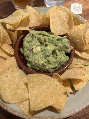 Guacamole (it's amazing)