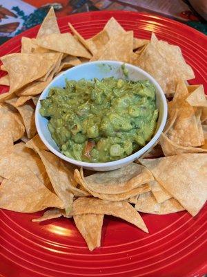 Guacamole