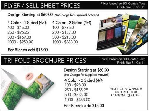 Here are some prices for the most comenly ordered items...