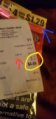 Over charging on cheap stuff... CHECK YOUR RECEIPT!!