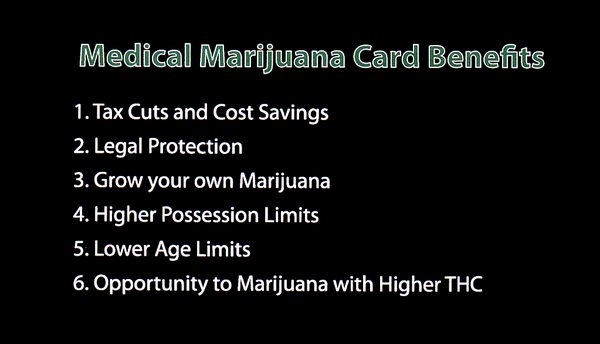 Emerald Medical Marijuana Clinic
© 2022 
Business Card Back