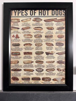 Poster with hot dog varieties so you can get an education while you eat.