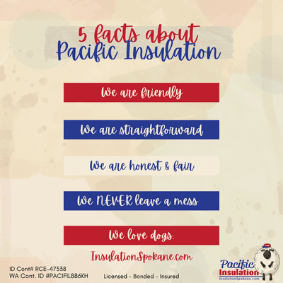 We are a local Spokane & Cda that started insulating attics and connecting customers to rebates for over 10 years now. #atticinsulation