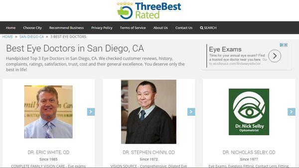 Thank you San Diego, for choosing us as one of the Top 3 Best Optometrists in San Diego. It is our honor!