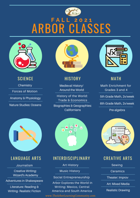 Look at some of the awesome classes we are offering both online and in-person this fall! Come on and join the fun!