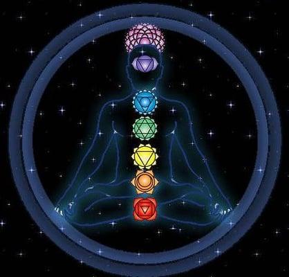 Chakra Balancing and Aura Cleansing Available. Call Now, For A Better Tomorrow: (312) 608-7958
 
 LoveLifePsychic.com