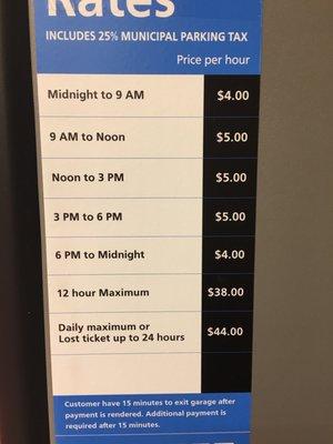 Parking rates as of 8/13/22