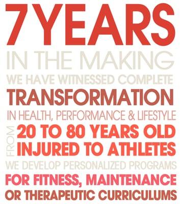 7 Years in the making. 20 to 80 yrs old. Injured to Athletes. Complete transformation in health, performance & lifestyle.