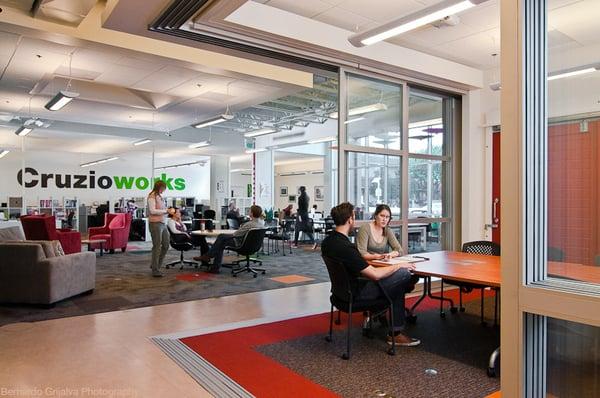 The Cruzioworks coworking space