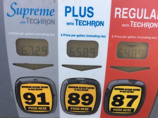 Outrageous Gas Prices