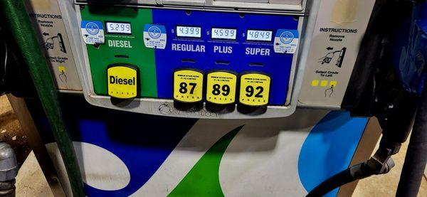 Da gas prices as of November 5, 2024