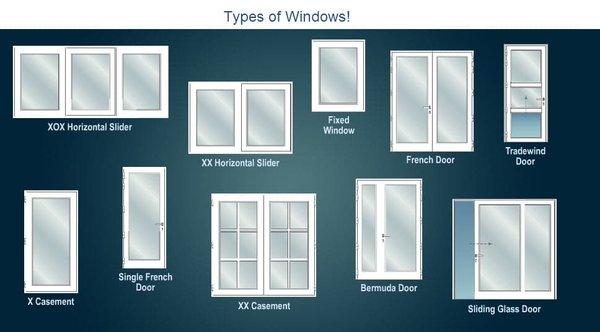 Types of windows