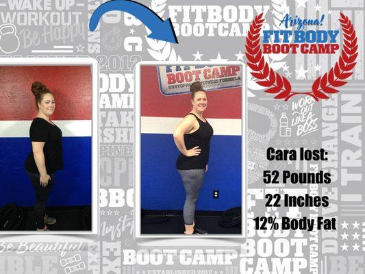 Fit Body Boot Camp Dobson Ranch