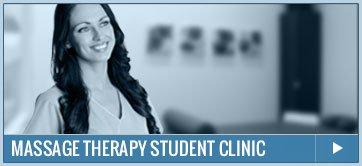 Integrated Massage Therapy College