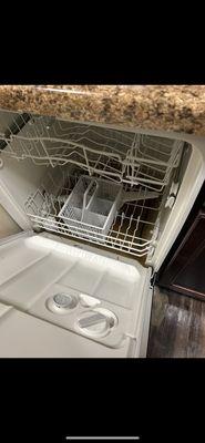 From when my UNUSED dishwasher started over flowing and it took like a week to get someone to finally look at it