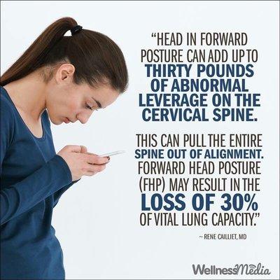 head forward posture can effect on the entire spine