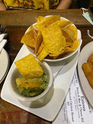 Chips and Guacamole