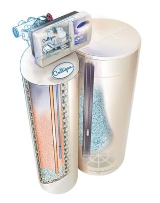 Water Softener Systems