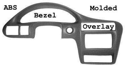 Chevy Cavalier ABS Bezel Overlay