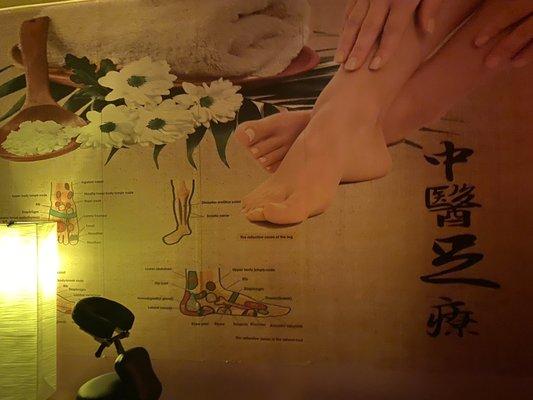 Reflexology