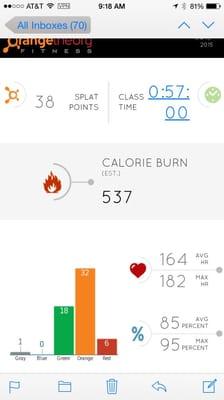 537 calories burned!