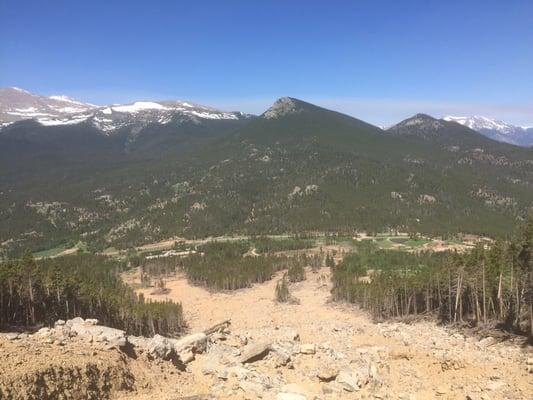 Longs peak